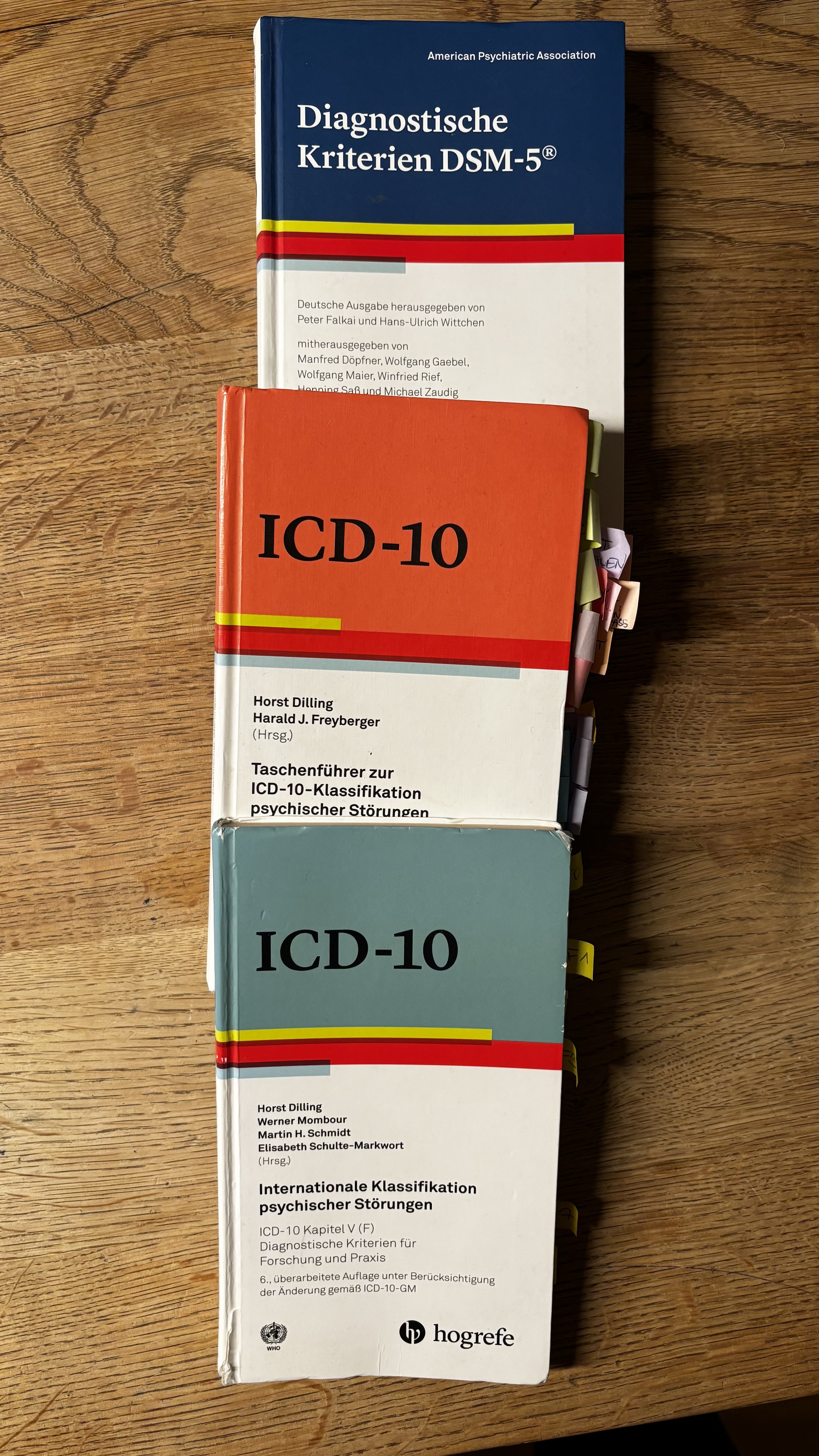 Professional Diagnostics Manuals with a Twist